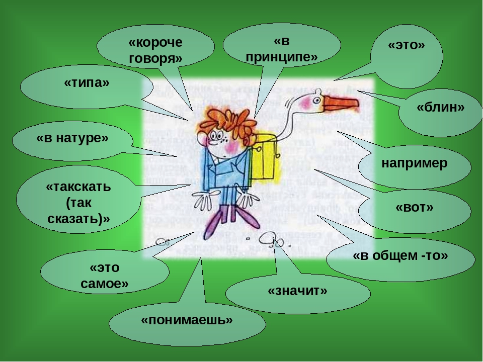 Говорить обще. Рисунок по теме лексика. Рисунок на тему лексика 5 класс. Схема по теме лексика 6 класс. Темы лексические 6 класс.